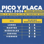 Pico y placa Cali: Enero – Junio 2026
